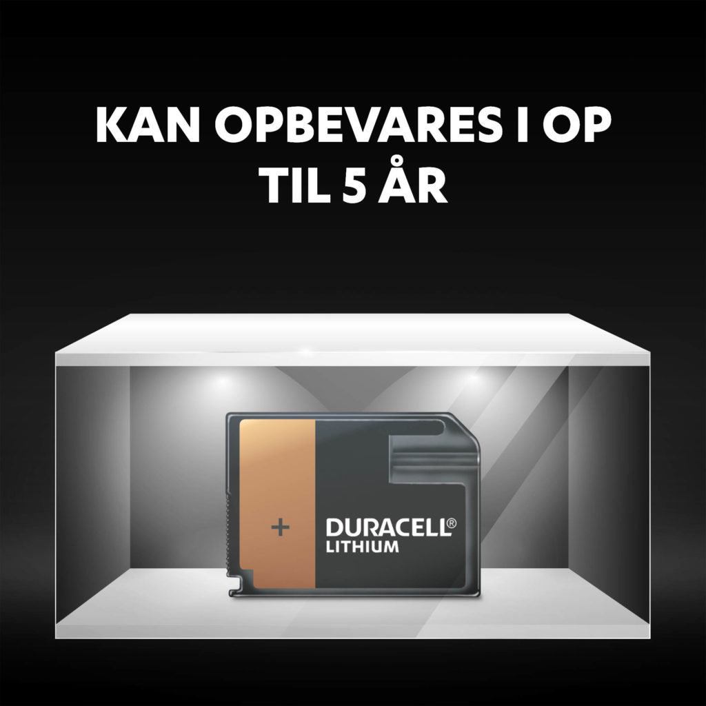 Ikoner til forskellige typer enheder og gadgets, hvor Duracell-batterier kan bruges.
